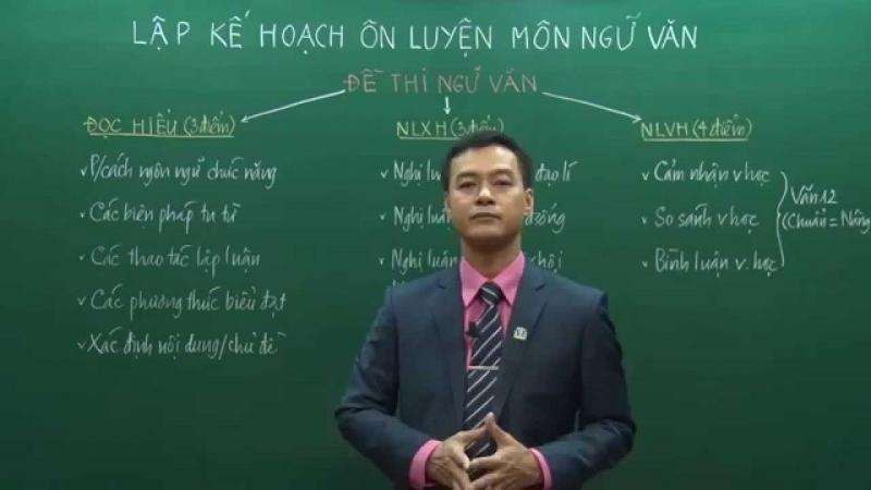 Trung tâm luyện thi thầy Cường