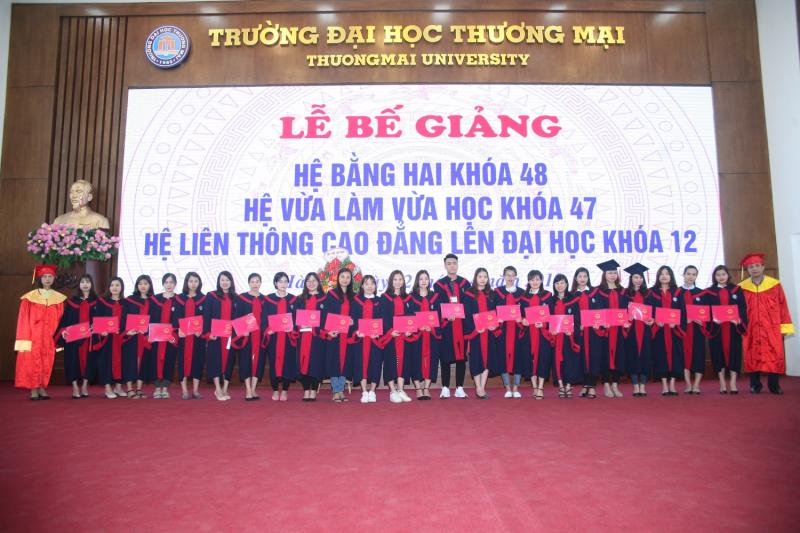 Trường Đại học Thương mại