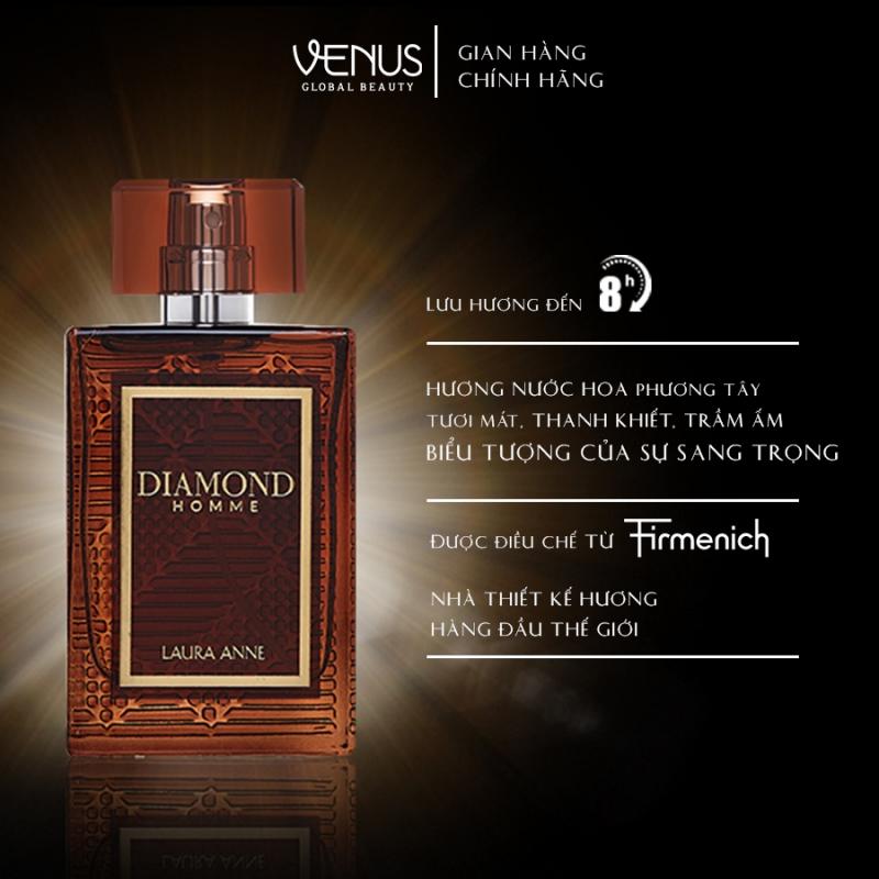 Venus Global Beauty