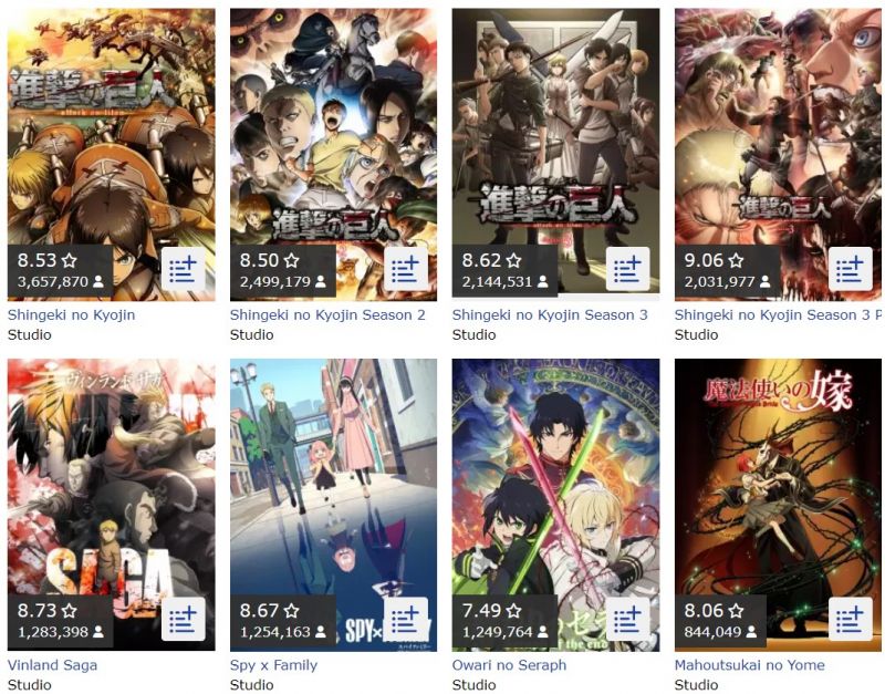 Một số tựa anime của Wit Studio